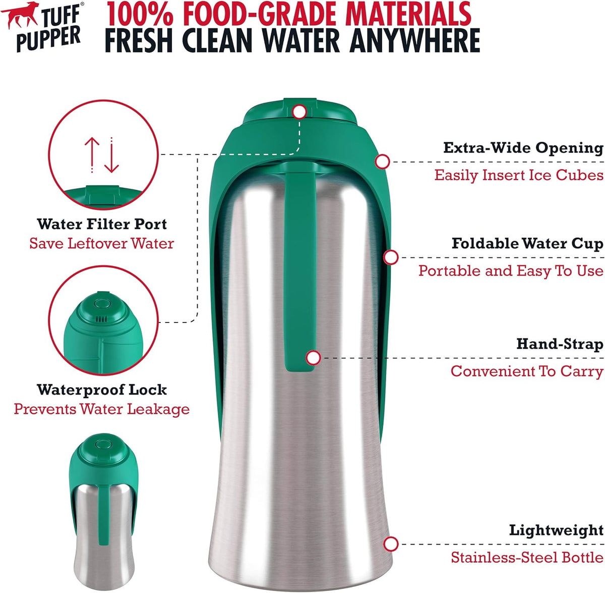 PupFlask Large Dog Water Bottle, Portable Stainless Steel Travel Bowl