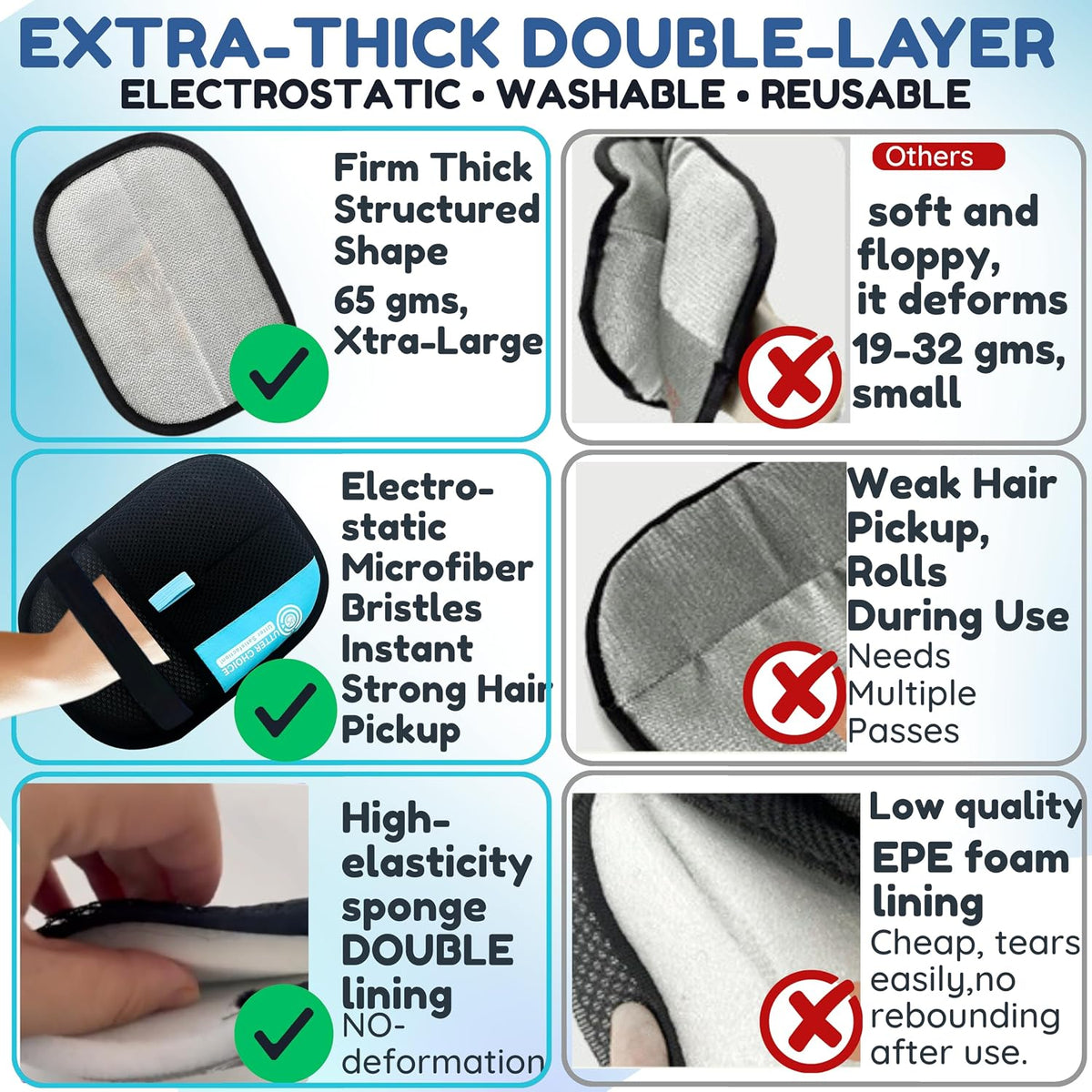 Upgraded Magic Brush Pet Hair Removal Glove, Electrostatic Grooming Mitt